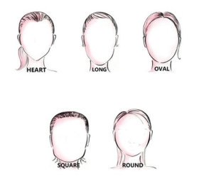 Hairstyle Ideas for Different Face Shapes